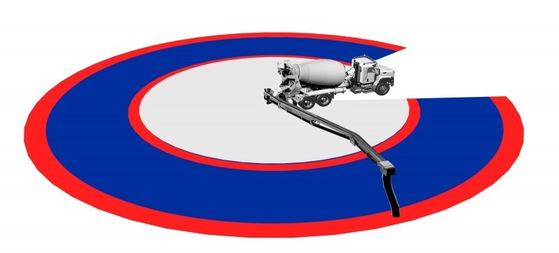 Graphic of a THEAM conveyor swinging around the back of a mixer truck